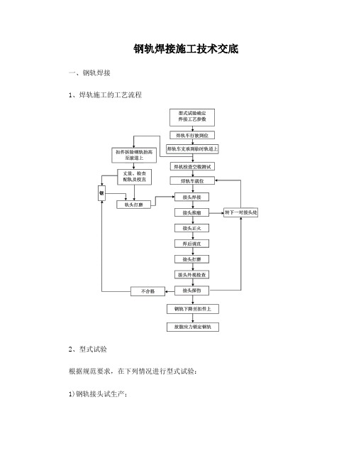 钢轨焊接施工组织方案