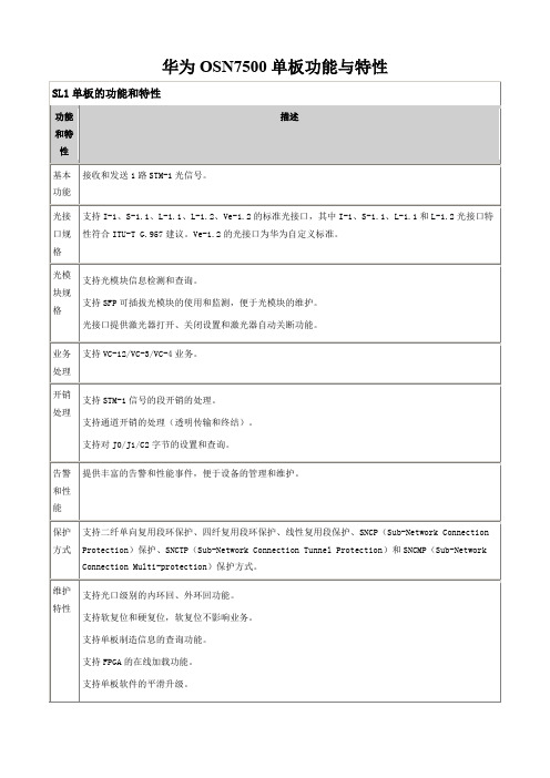 华为OSN7500单板功能与特性 精品