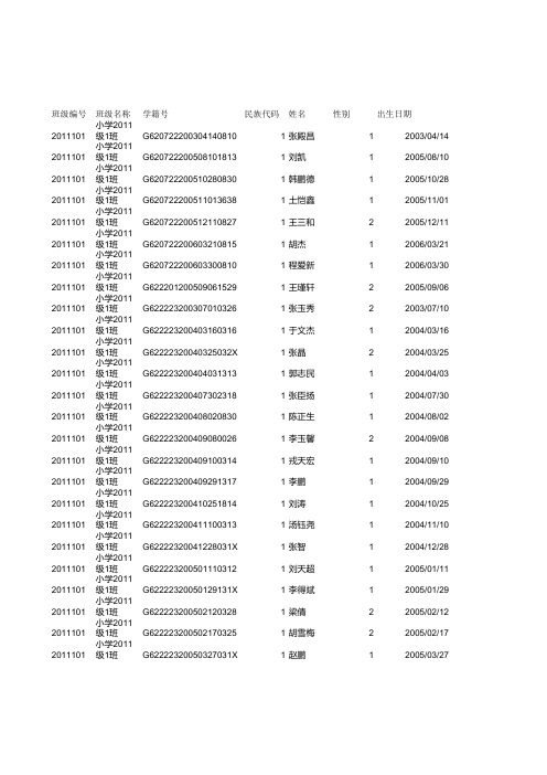 学生基本信息模版