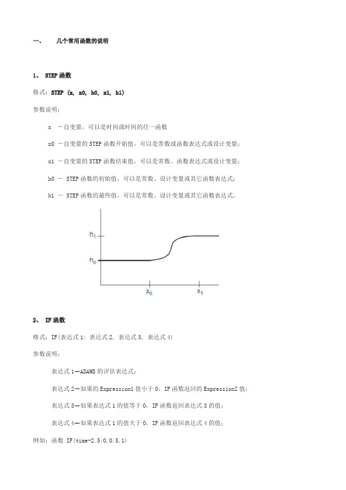 ADAMS常用函数的说明