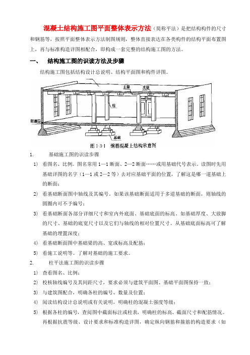 混凝土结构施工图平面整体表示方法学习资料