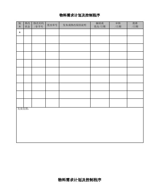 物料需求计划及控制程序