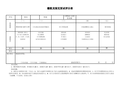 汽车销售顾问面试评分表