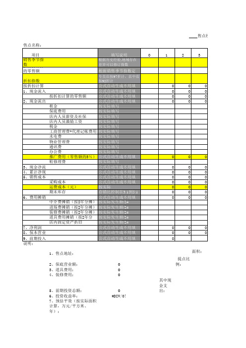 经营状况预估表