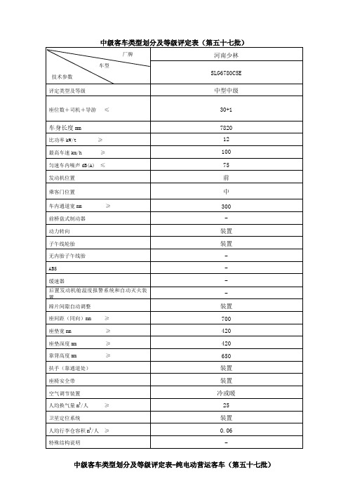 中级客车类型划分及等级评定表第五十七批