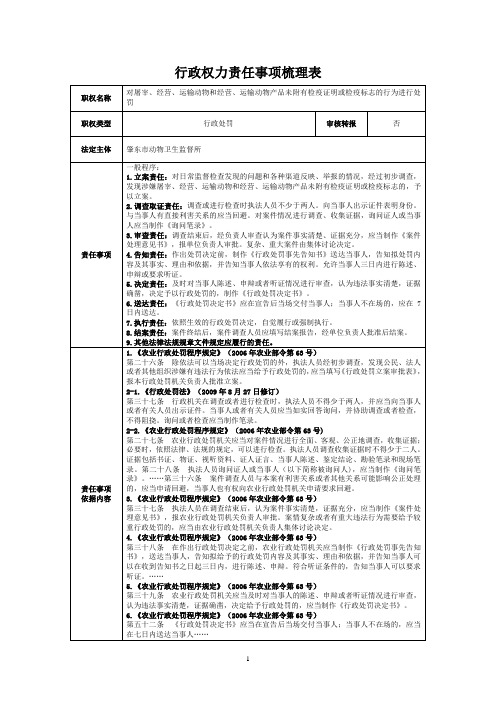 对屠宰、经营、运输动物和经营、运输动物产品未附有检疫证明或检疫标志的行为进行处罚