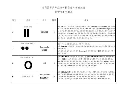 龙岗区青少年业余体校自行车参赛装备货物清单明细表