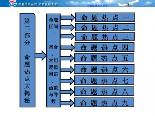 第二部分  命题区间一  集合、常用逻辑用语、 函数与导数