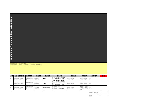 CGNEDC_UIT_FICO_应付账款报表_VF_20111109