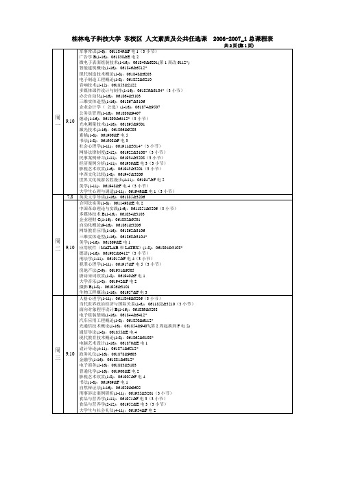 桂林电子科技大学 东校区 人文素质及公共任选课  2006-2007_1总课程表