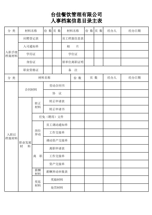 人事档案信息目录主表