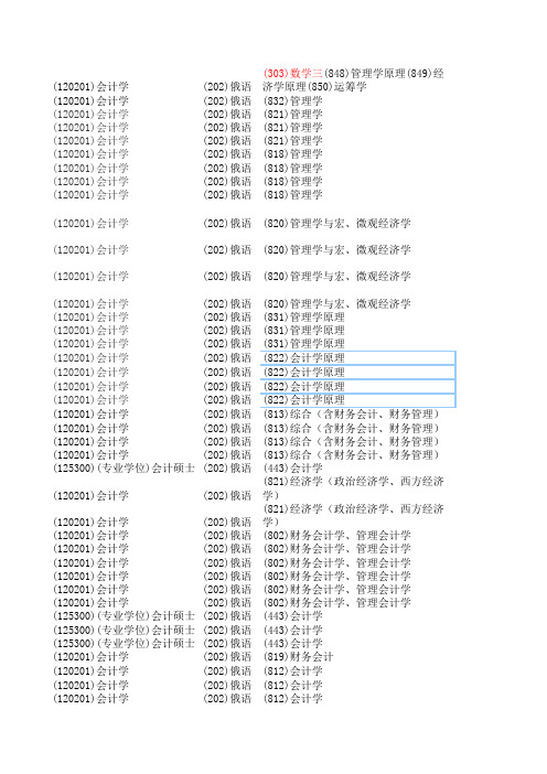 会计专业俄语生考研