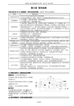 变频器说明书SD5L