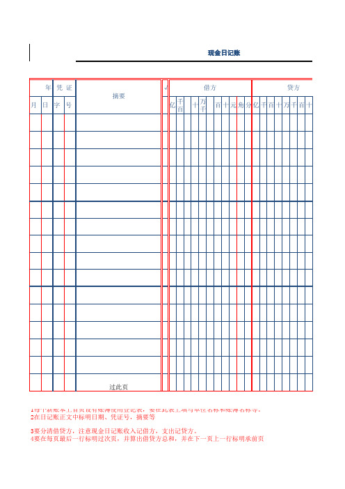 现金日记账模板启用及填列步骤