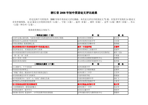 浙江省2008年初中英语论文评比结果