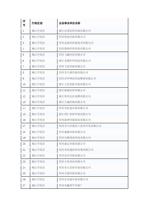 印染企业名单