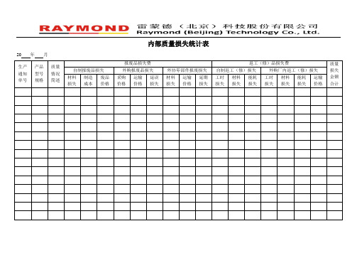 内部质量损失统计表