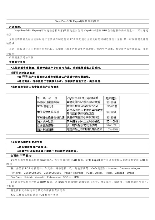 模拟贴装望友软件介绍