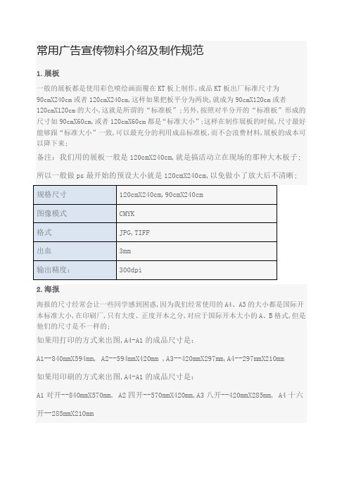 常用广告宣传物料介绍及制作规范