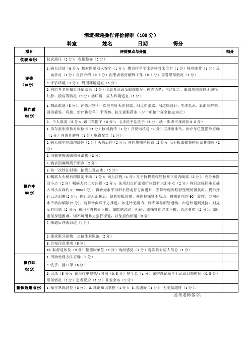 泪道探通评分标准