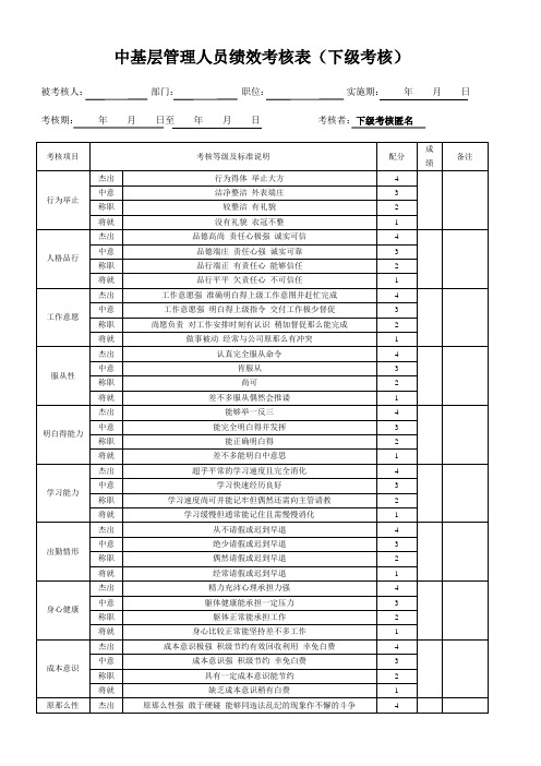 中基层管理人员绩效考核表(下级考核)