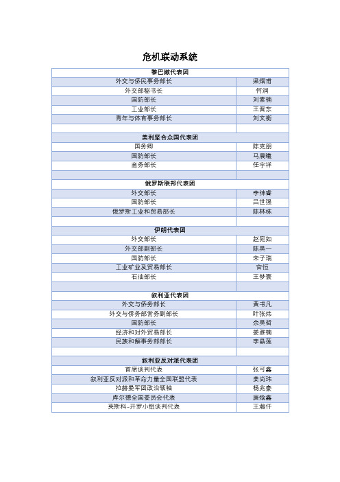 危机联动系统