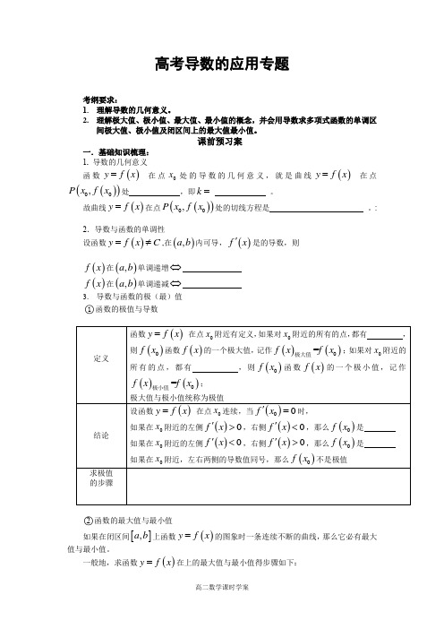 高中数学_高考导数的应用教学设计学情分析教材分析课后反思