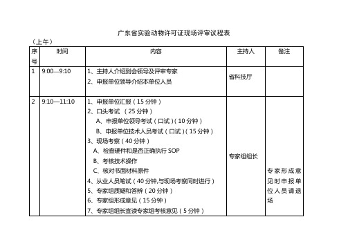 广东省实验动物许可证现场评审议程表【模板】