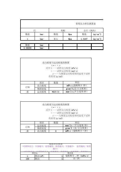 常用液压单位及其换算表