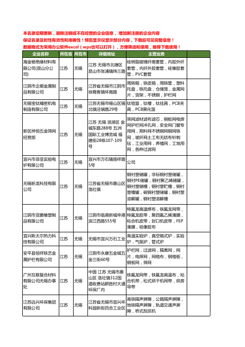 新版江苏省无锡铁网工商企业公司商家名录名单联系方式大全15家