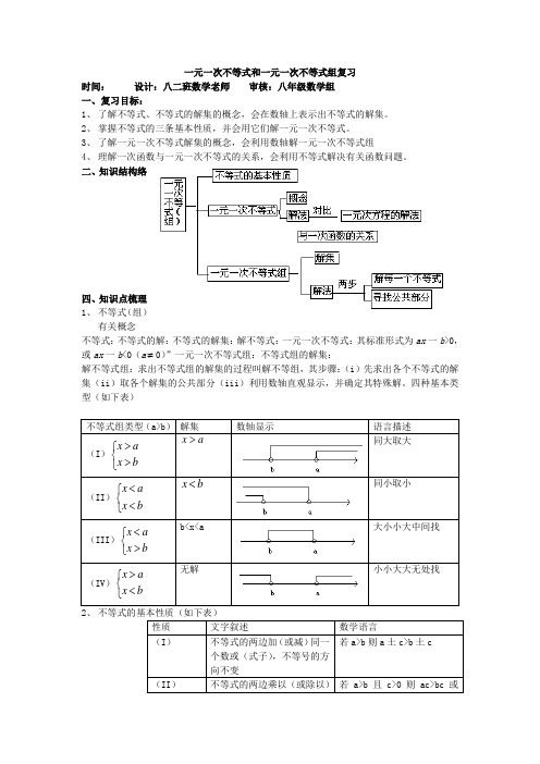 《一元一次不等式和一元一次不等式组》复习导学案