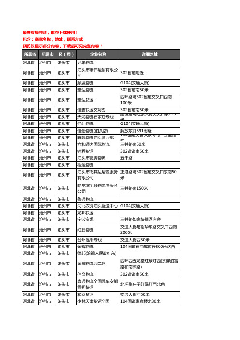 新版河北省沧州市泊头市货运企业公司商家户名录单联系方式地址大全194家