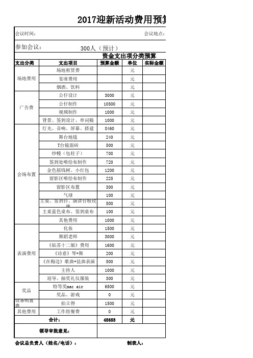 企业文化专题-【模板一】2017年会活动费用预算表