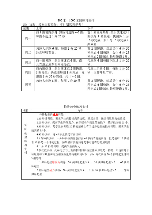 中考800米1000米训练安排综合