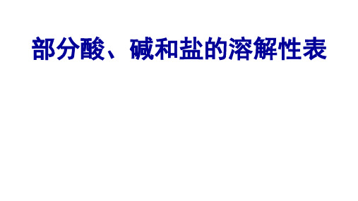 最新人教版九年级化学下册《录1 部分酸、碱和盐的溶解性表(室温)》精品课课件_2