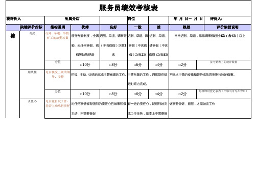 服务员绩效考核评分表