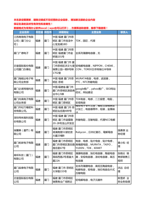 2020新版福建省厦门电容器工商企业公司名录名单黄页联系方式大全85家