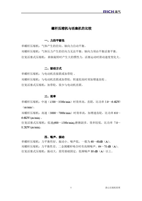 螺杆式与活塞式压缩机比较