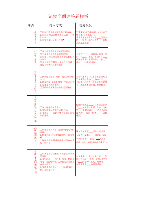 记叙文阅读答题模板