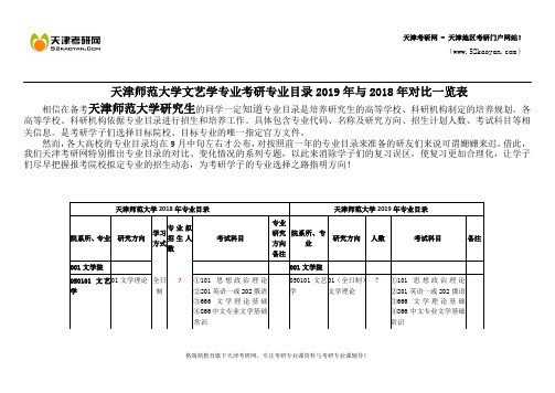 天津师范大学文艺学专业考研专业目录2019年与2018年对比一览表