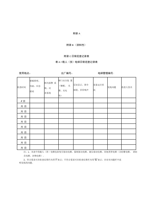 电梯日常巡查自行检查维护保养监督维修故障记录表事故报送表管理编号与位置信息对应表数据统计表