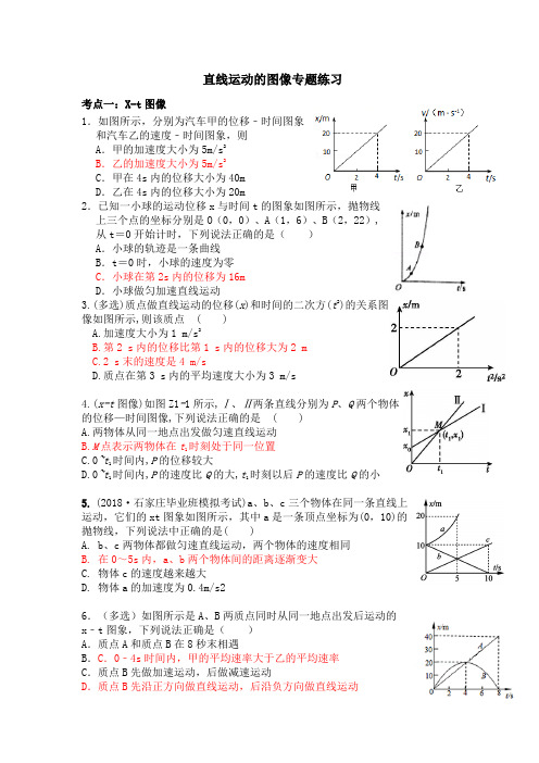 直线运动图像复习(含答案)