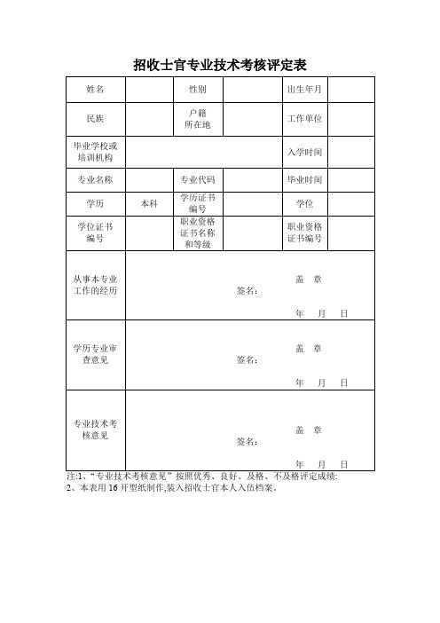 招收士官专业技术考核评定表模板