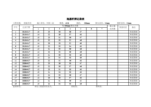 地基钎探记录表