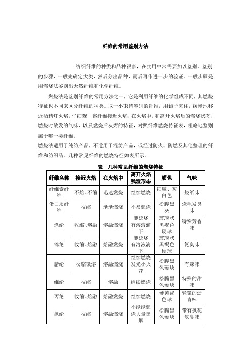 纤维的常用鉴别方法