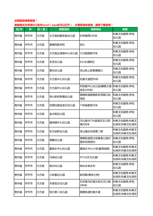 2020新版贵州省毕节市大方县幼儿园工商企业公司商家名录名单黄页联系方式电话大全37家