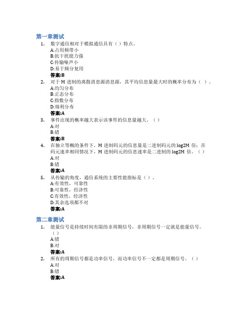 通信系统原理智慧树知到答案章节测试2023年济南大学