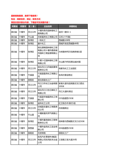 新版湖北省十堰市化工厂企业公司商家户名录单联系方式地址大全22家