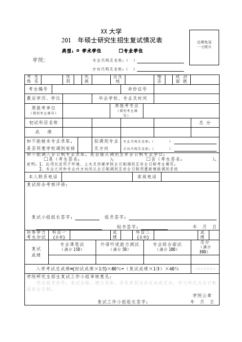 XX大学201年硕士研究生招生复试情况表【模板】