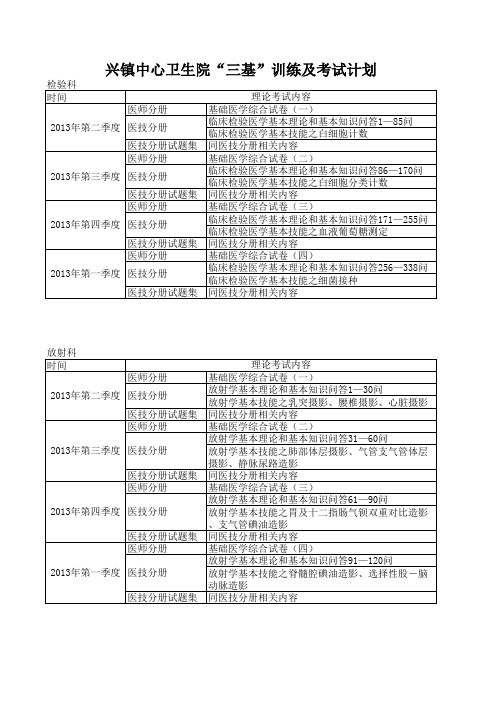 三基培训计划